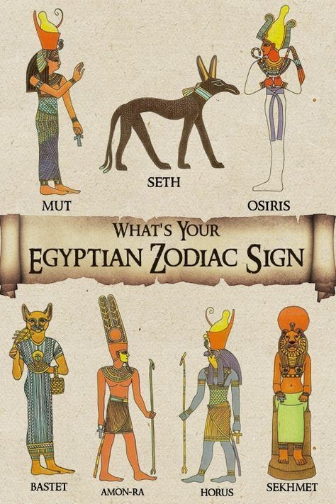 Egyptian Astrology Calculator
