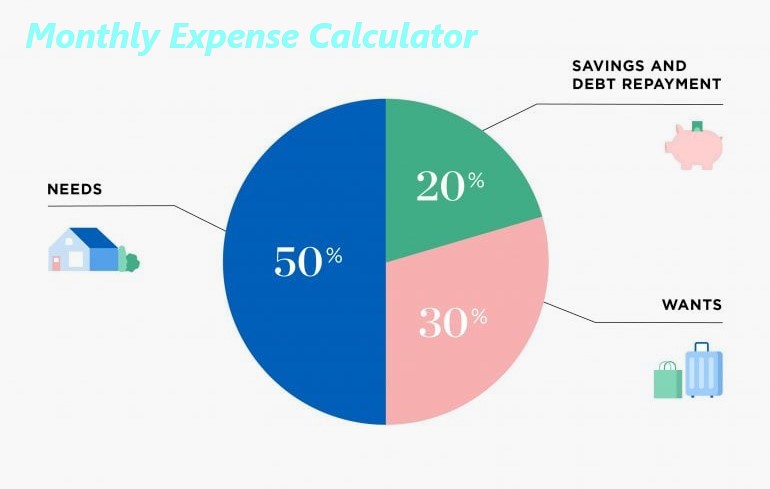 Monthly Expense Calculator