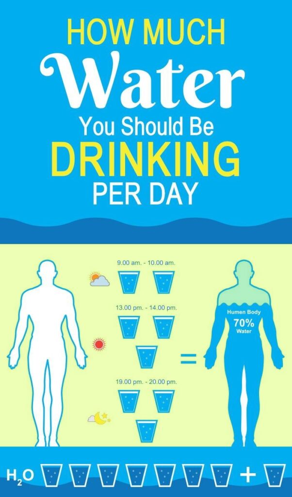 water