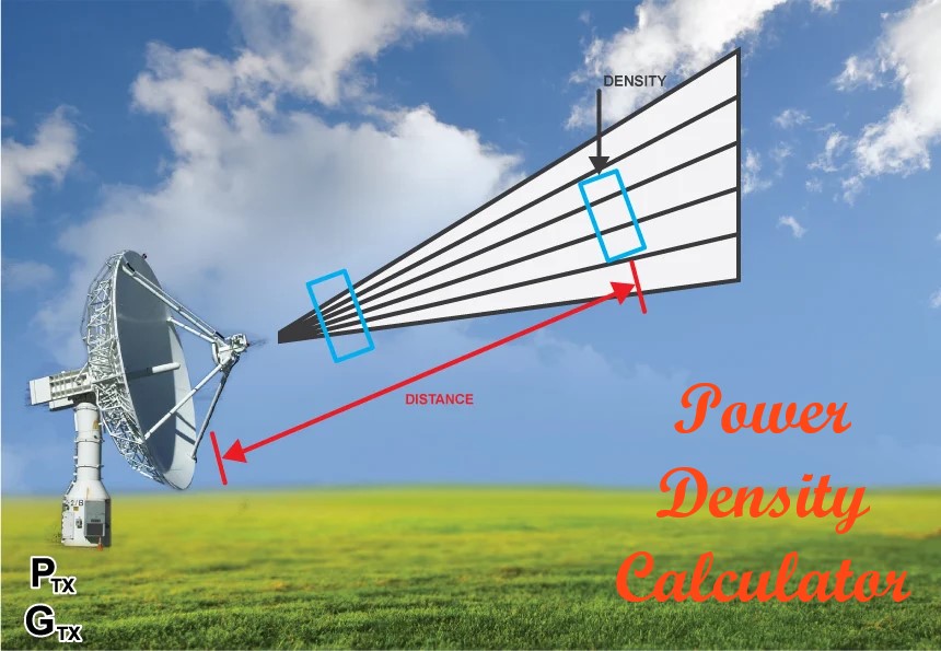 Power Density Calculator