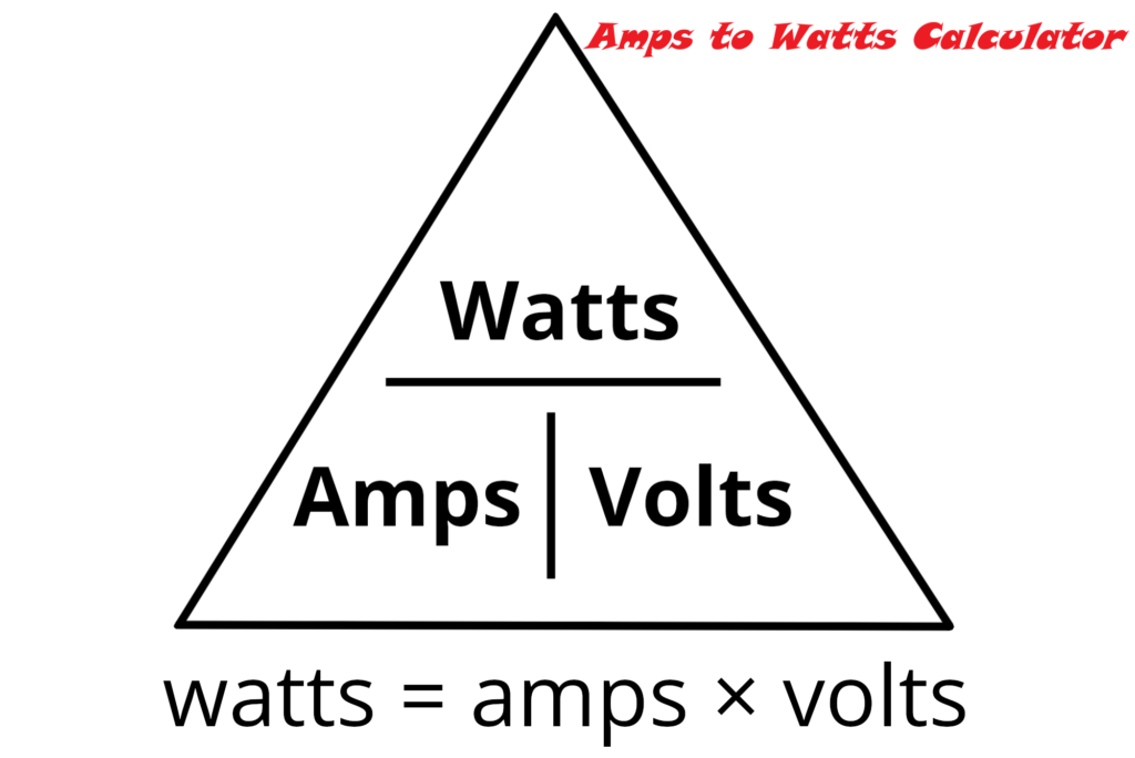 Amps to Watts Calculator