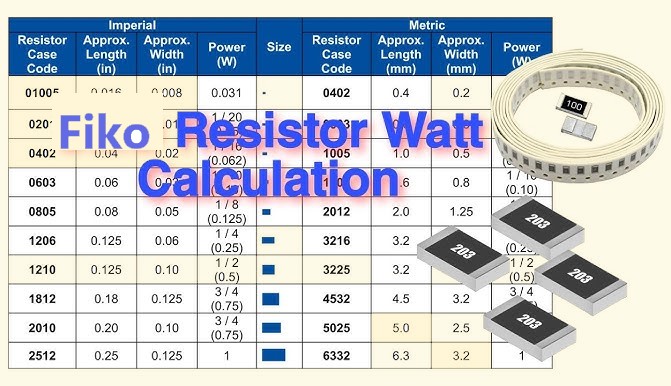 Resistor Wattage Calculator